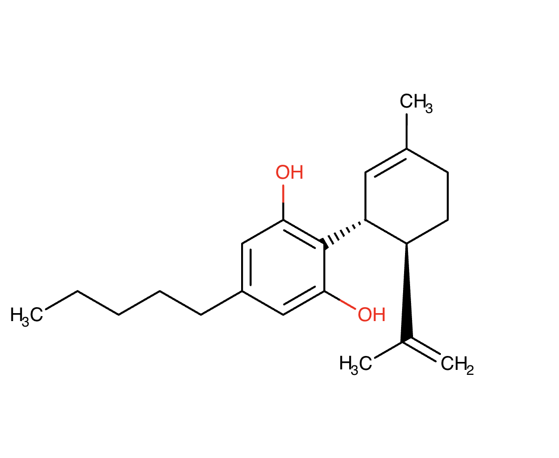 CBD Chemical Structure