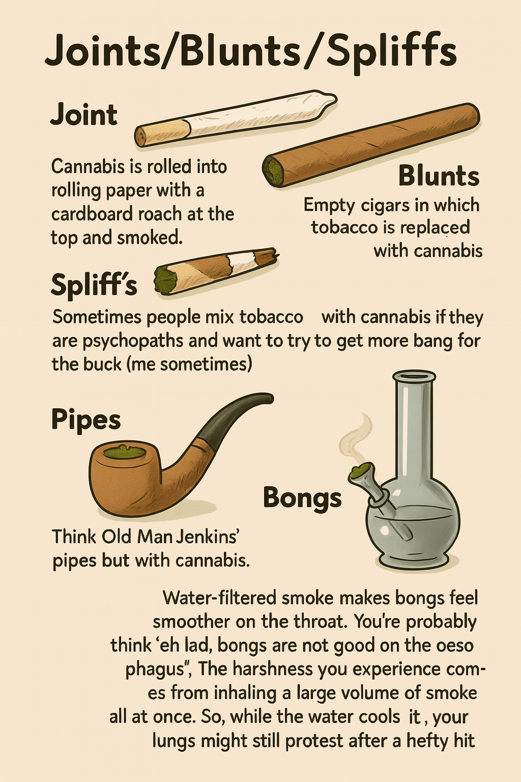 Types of Smoking Methods